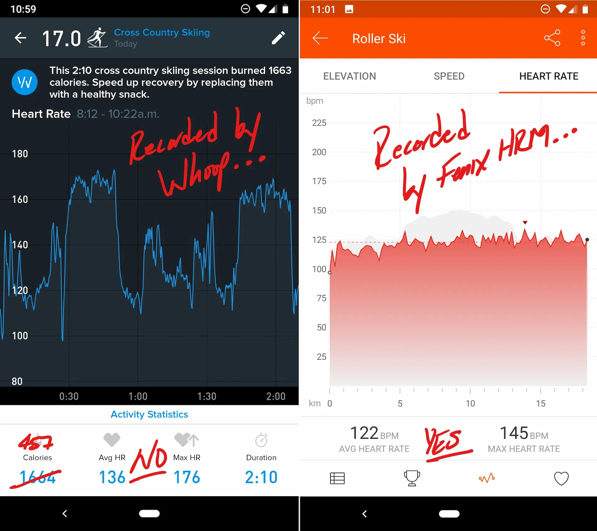 Two screenshots: one showing Whoop's erratic and inaccurate recording, the other showing a stable heart rate recorded by a proper heart rate monitor.