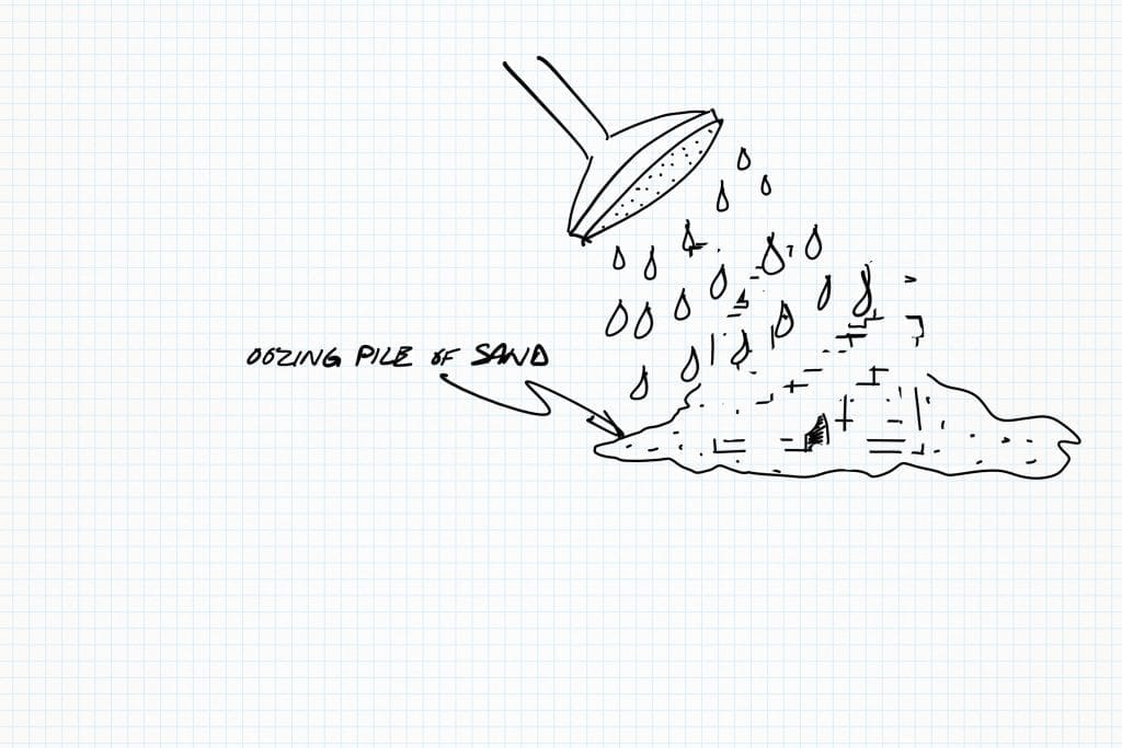A hand-drawn illustration of a watering can being poured onto an oozing puddle of sand